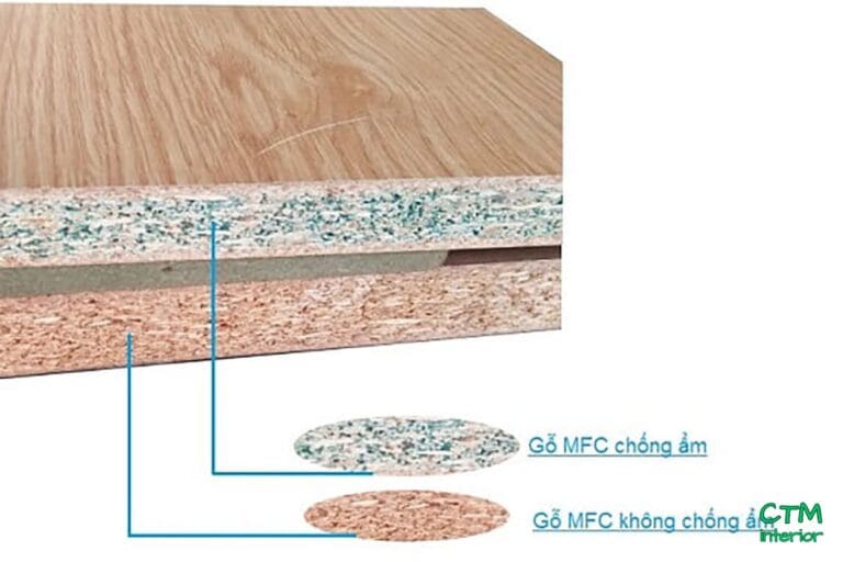 Phân loại gỗ công nghiệp MFC